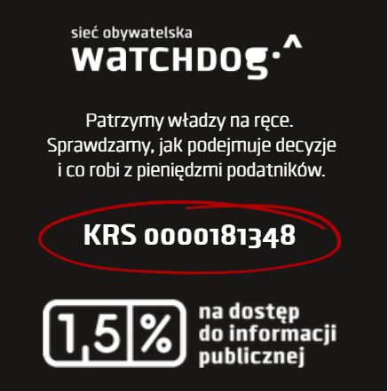 Sieć Obywatelska Watchdog Polska